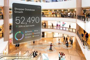 From Intuition to Intelligence – How leading retail properties turn foot traffic into data-driven strategy